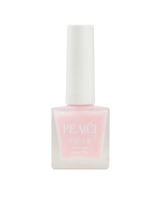 Peacci All-in-1 Ridge Filler