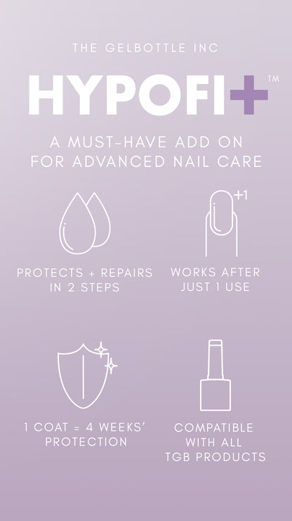 The GelBottle Hypofix™ Primer